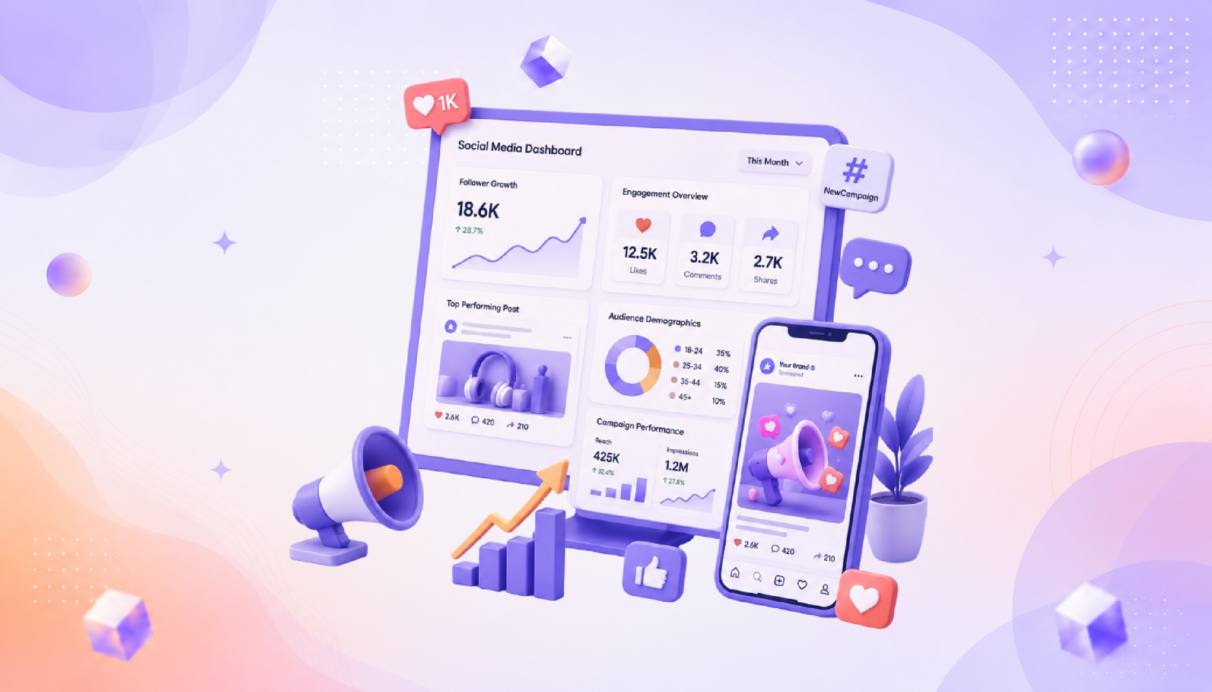Social Media Campaigns